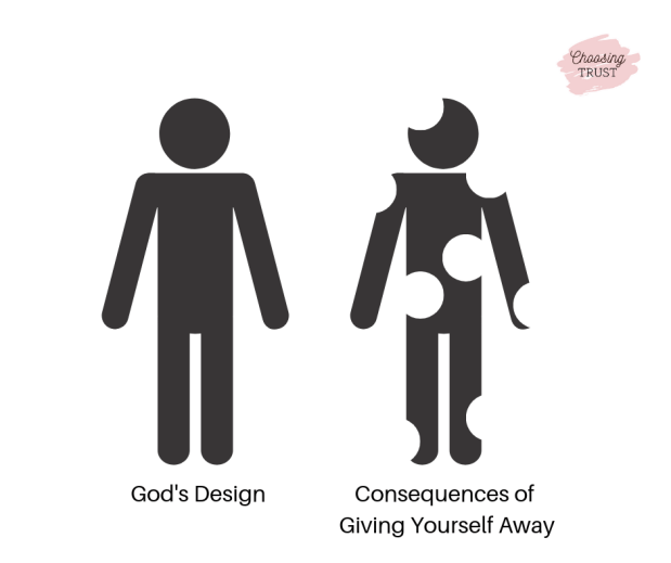 Week 3 God's Design Image